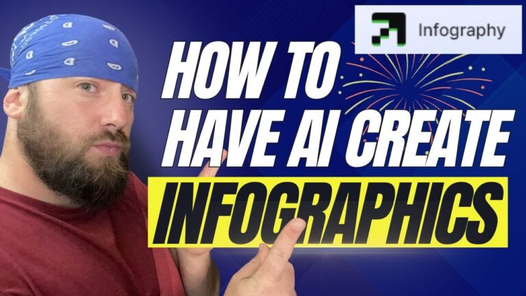 Infography.in Review: Create Stunning Infographics in Minutes